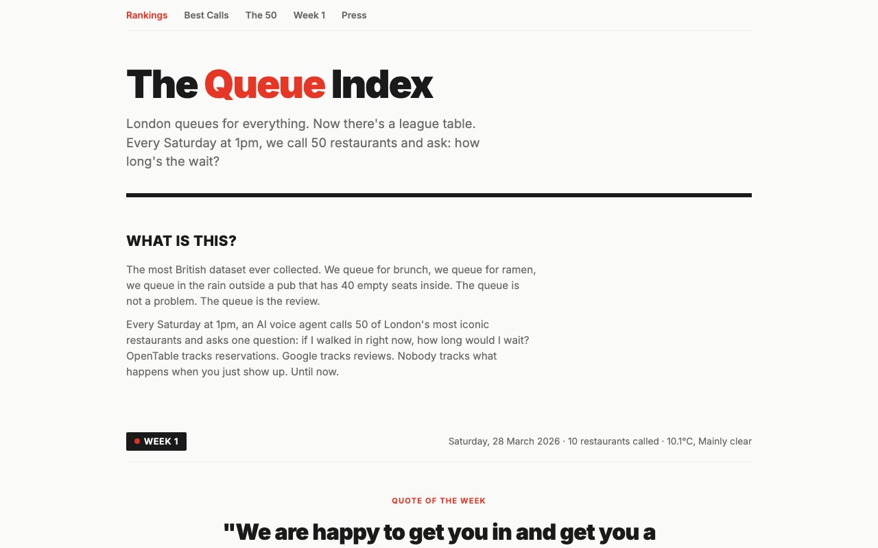 The Queue Index website screenshot